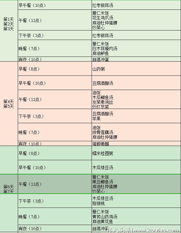 赵丽颖产后食谱，夏天饮食习惯要清淡，营养也要跟得上