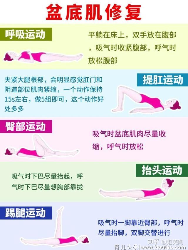 产后应该怎么修复？你真的掌握了产后修复的核心了吗？