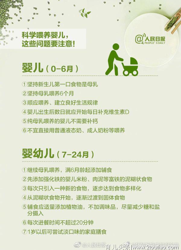 孕妈、婴儿、学龄前儿童、老年人……膳食平衡一览表，建议收藏