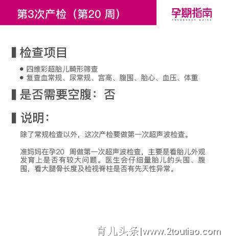 产科医生:孕期检查时间表（详细篇）早、中、晚期产检详细项目