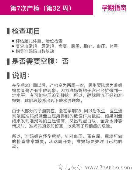 产科医生:孕期检查时间表（详细篇）早、中、晚期产检详细项目