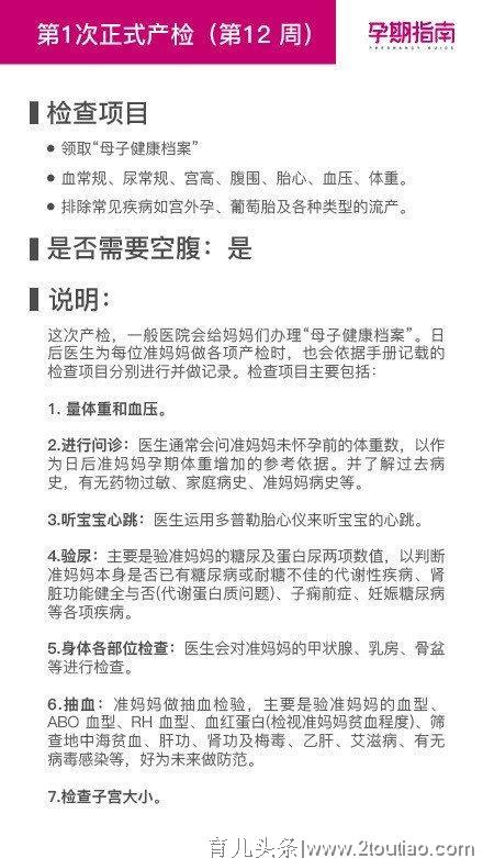 产科医生:孕期检查时间表（详细篇）早、中、晚期产检详细项目