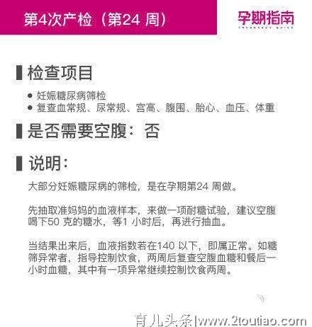 产科医生:孕期检查时间表（详细篇）早、中、晚期产检详细项目