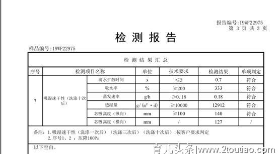 正视纯棉的缺陷，才是真正为孩子们的健康负责