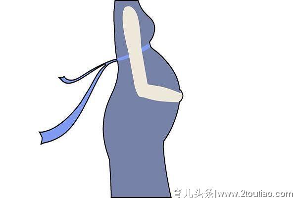 排卵期与排卵日哪个易怀孕？教你做足备孕“功课”，终究如愿以偿