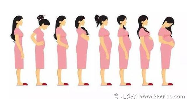 准妈妈要了解的孕期身体变化，早了解早好，避免出现困惑影响情绪