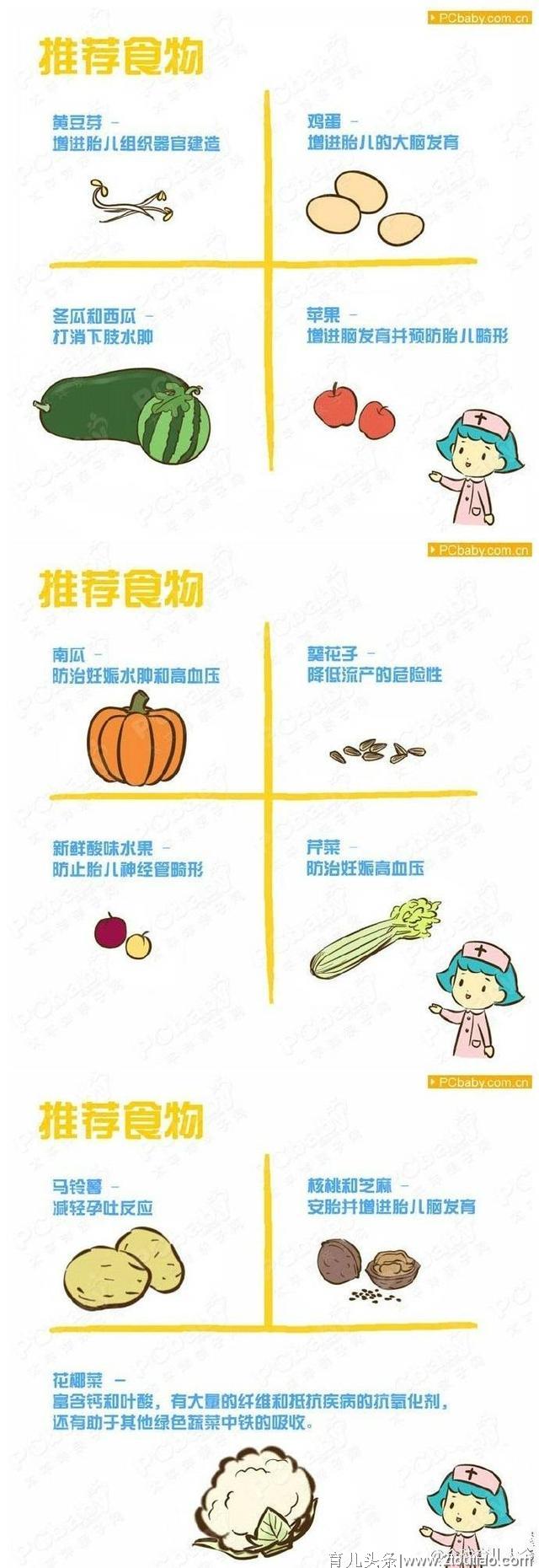 孕妇孕期饮食注意事项