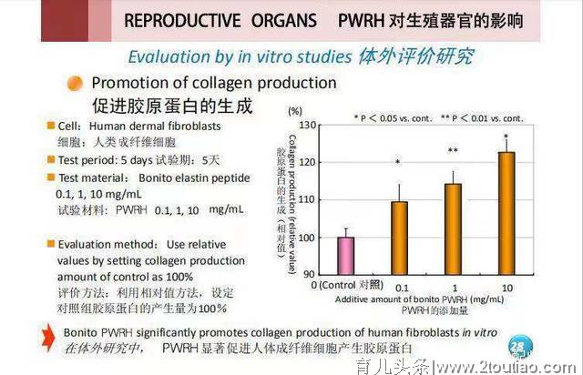 坐月子注意事项，听过很多产后恢复，依然不知道坐月子注意事项