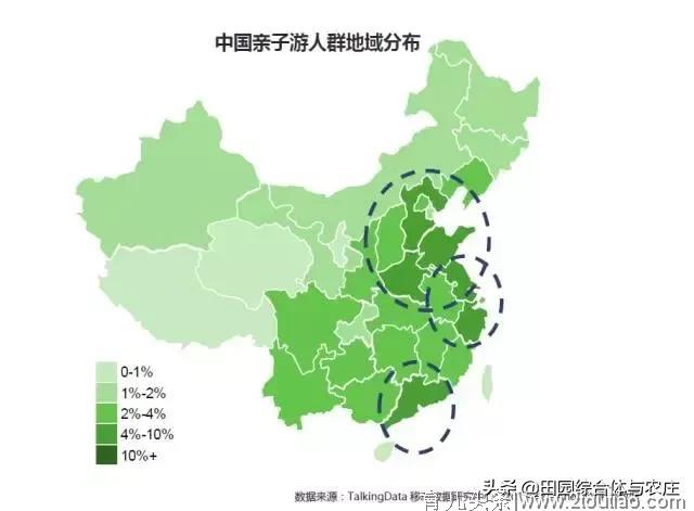 亲子农业支大招：如何更接地气更招人气?