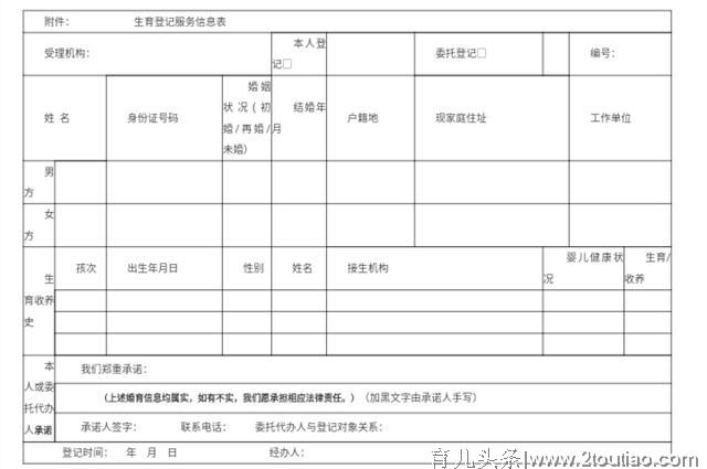 准生证有啥用？节省1万多，准生证最新办理流程，准妈妈认真看看