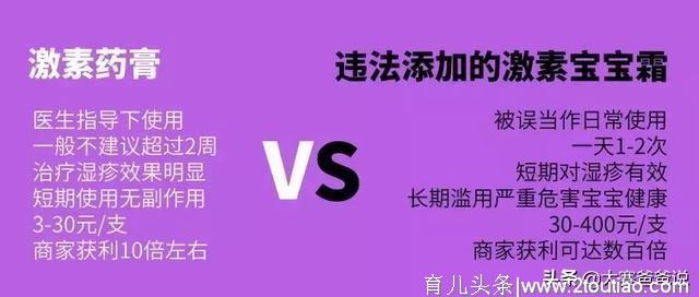 热销宝宝霜违法添加超强激素？看这六种你家有没有，发现立即停用