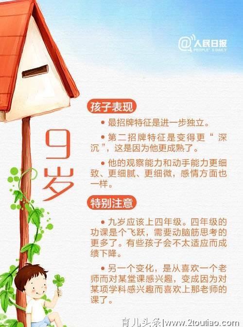 因龄施教:不同年龄段孩子的教育技巧，父母必学！