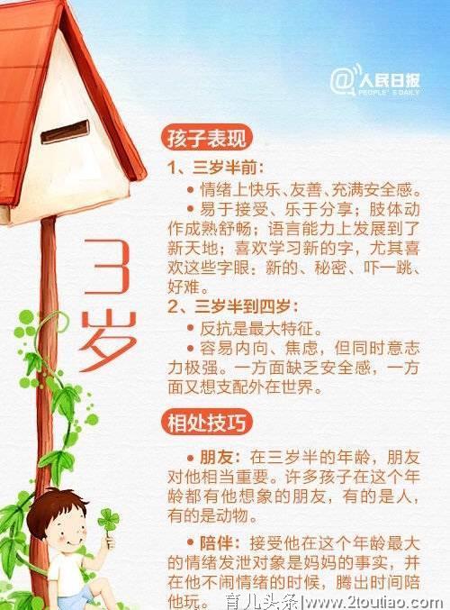 因龄施教:不同年龄段孩子的教育技巧，父母必学！