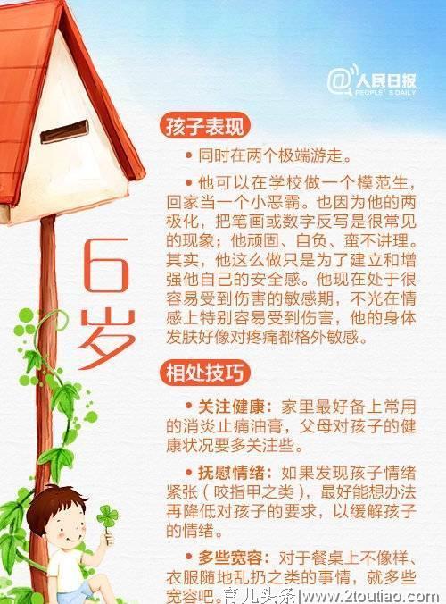 因龄施教:不同年龄段孩子的教育技巧，父母必学！