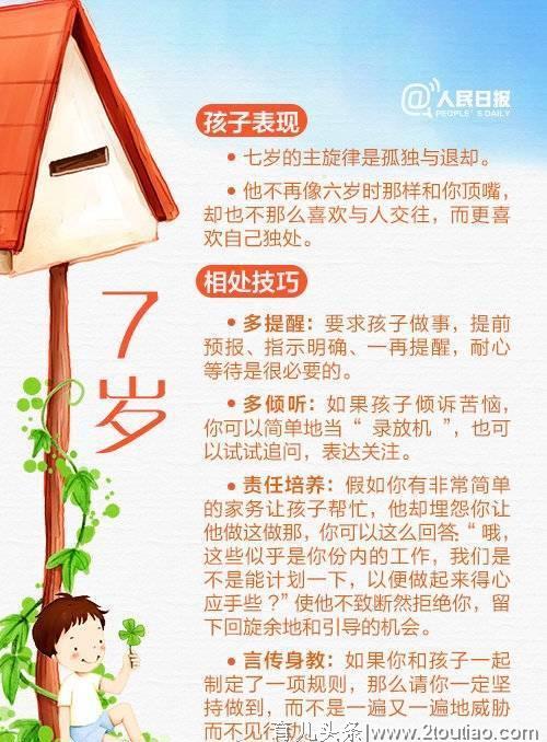 因龄施教:不同年龄段孩子的教育技巧，父母必学！