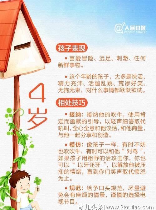 因龄施教:不同年龄段孩子的教育技巧，父母必学！