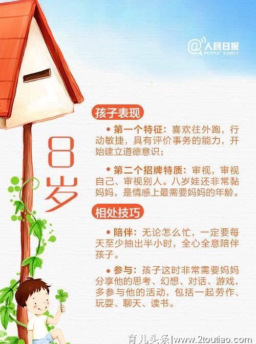 因龄施教:不同年龄段孩子的教育技巧，父母必学！