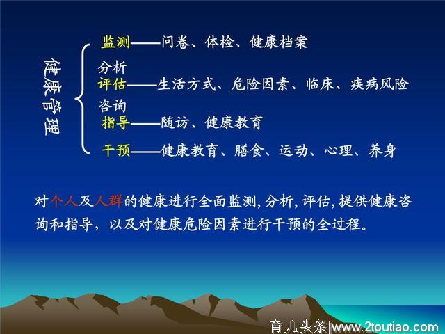 儿童健康管理师人才培养迫在眉睫，人才供需缺口接近1000万