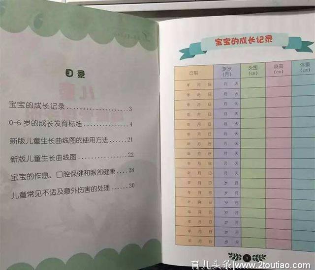 儿童健康管理师人才培养迫在眉睫，人才供需缺口接近1000万