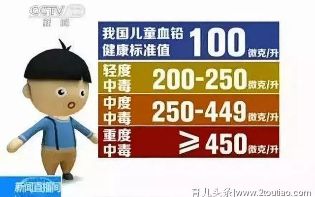 因为这件事，每年80万儿童变智力缺陷！