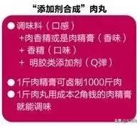 1颗肉丸=10种添加剂？少了，是二三十种！研发者绝不让女儿吃！