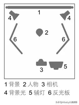 孕妇照这样拍，看的想怀孕！