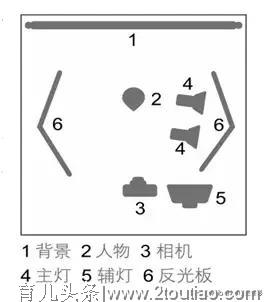 孕妇照这样拍，看的想怀孕！