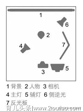 孕妇照这样拍，看的想怀孕！