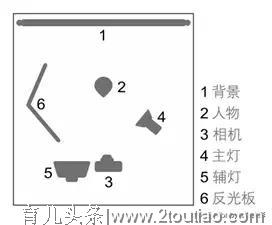 孕妇照这样拍，看的想怀孕！