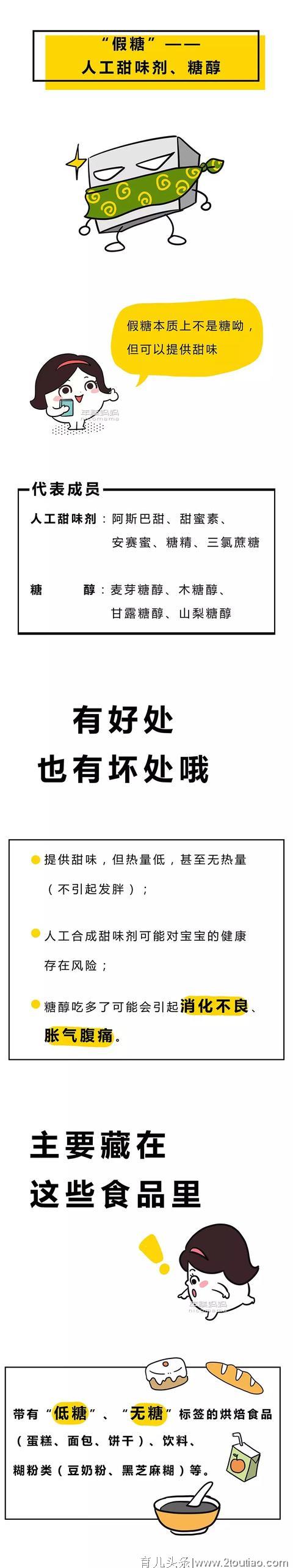 每3个孩子，就有1个长蛀牙。宝宝到底怎么吃糖才更健康？