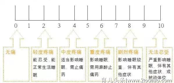 云南24家医院将实现“无痛分娩”！还没生娃的云南人恭喜啦！