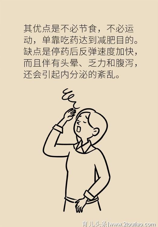 体重一旦超过这个指标，各种健康问题找上身！老人和小孩要注意！