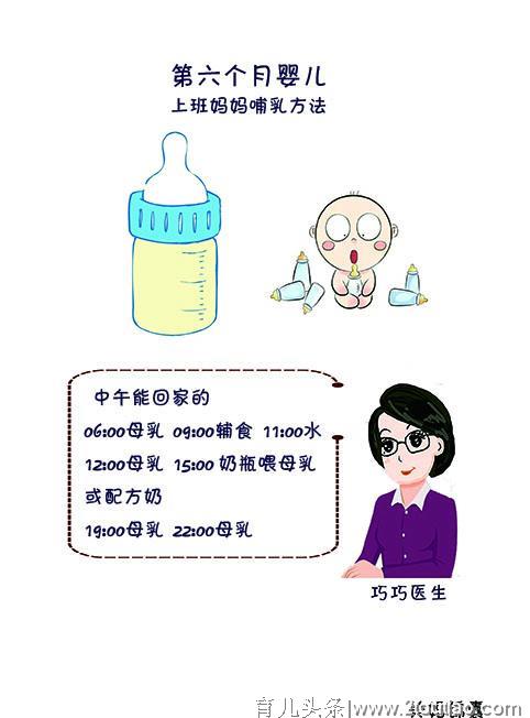 上班以后如何坚持母乳喂养？