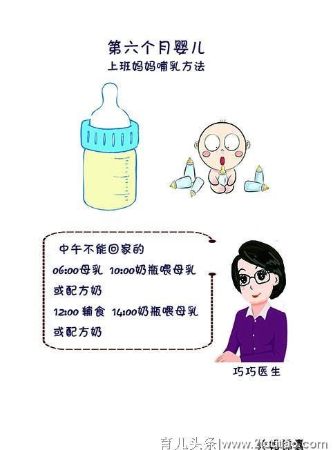 上班以后如何坚持母乳喂养？