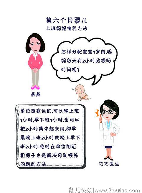 上班以后如何坚持母乳喂养？