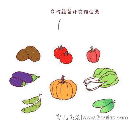 孕吐难受怎么办？掌握这6个饮食妙招，轻松度过孕早期！