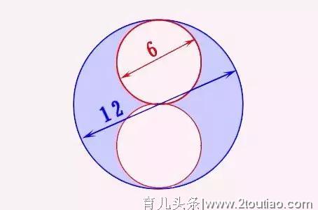 为什么有的父母不为娃的数学抓狂，因为他们懂得这些启蒙方法