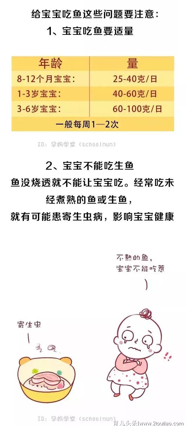 对眼睛最好的7种食物，一定要记得让孩子从小多吃哦！