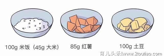 怀孕了究竟该怎么吃？这份超全饮食指南值得收藏