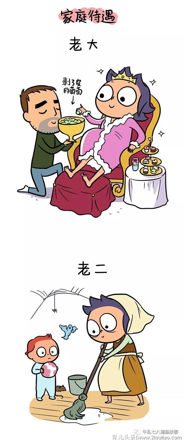 漫画｜“老大照书养，老二当猪养”我终于明白为啥老二总比老大机灵