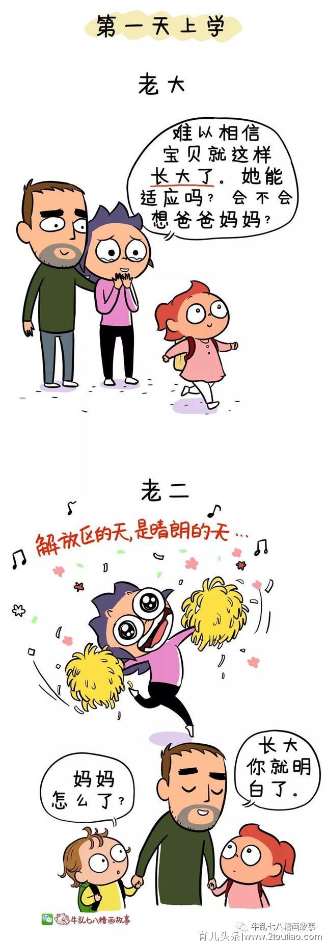 漫画｜“老大照书养，老二当猪养”我终于明白为啥老二总比老大机灵