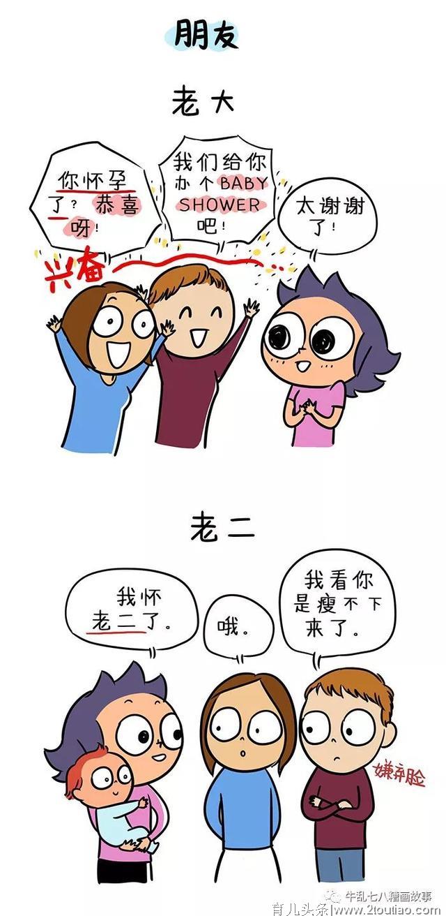 漫画｜“老大照书养，老二当猪养”我终于明白为啥老二总比老大机灵