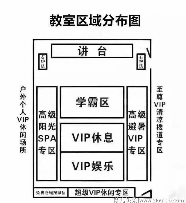 听说每间教室都有“学霸区”！看看你的孩子在哪个区？