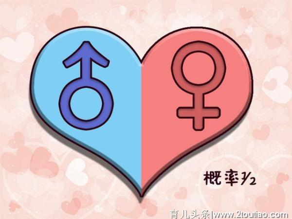 产房里总是一批男孩一批女孩的出生？到底有没有科学依据？