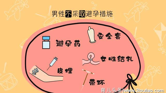 宫外孕：女性不孕的后天杀手，男性的不自觉成为主要“幕后推手”