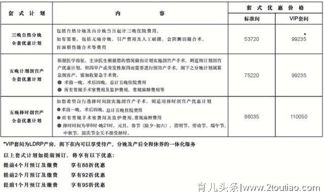 高圆圆待产医院曝光：顺产VIP套餐近10万，员工透露生产在即