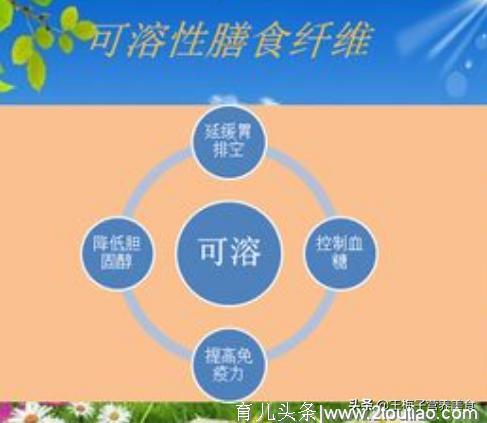 孕妇得便秘，对胎儿健康大有影响，这3种东西可让宝宝孕妇少受苦