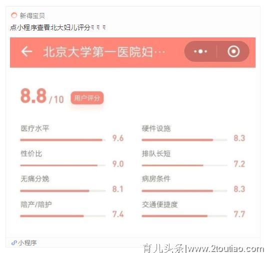 北京生孩子建档医院哪家好？——北京10家热门建档医院的评分榜单