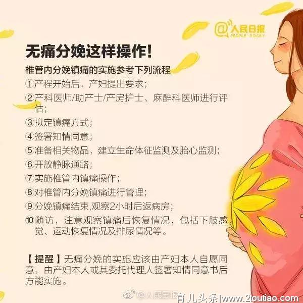 重磅！首批国家分娩镇痛试点医院名单公布，河北有26家！