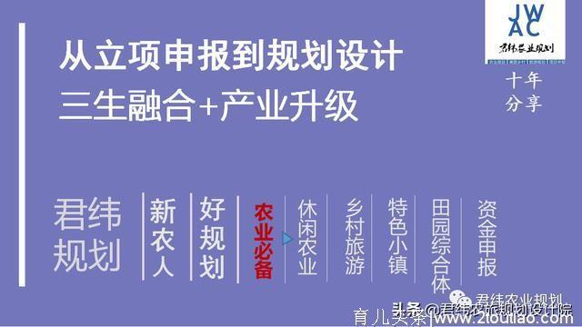 亲子农业的发展现状和前景分析